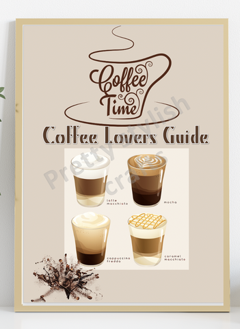 Kitchen Wall Art Print Guide Coffee Lover Cafe Style